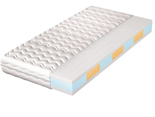 Schaumstoffmatratze mit 7 Liegezonen Mero 90x200